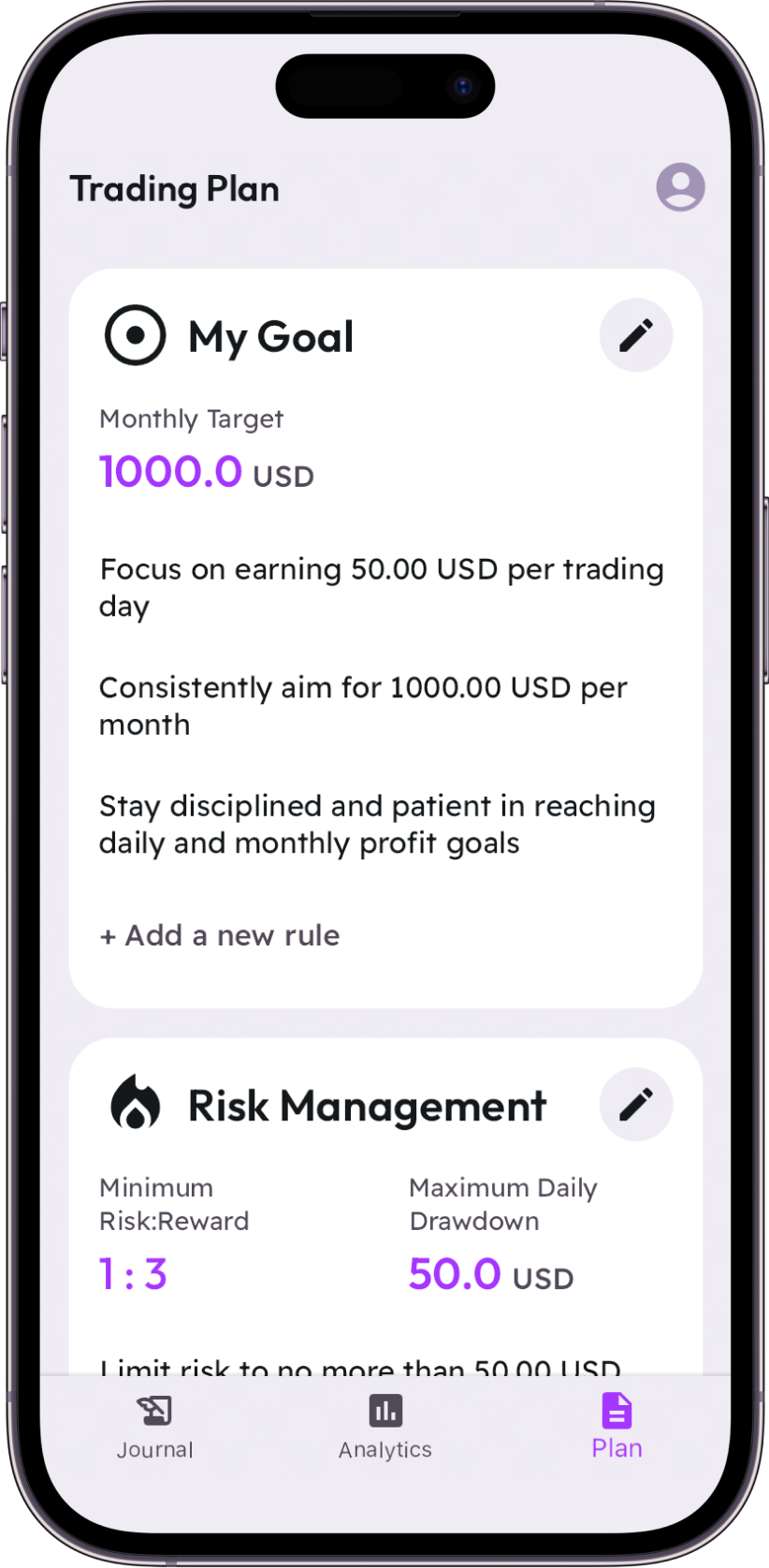 Plancana, AI Trading Plan
